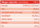 Benei Sós teasütemény
XXL 1000 gramm